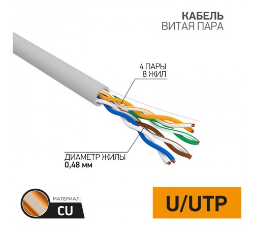 Кабель UTP  4PR  24AWG  CAT5e  305м  01-0052  PROconnect