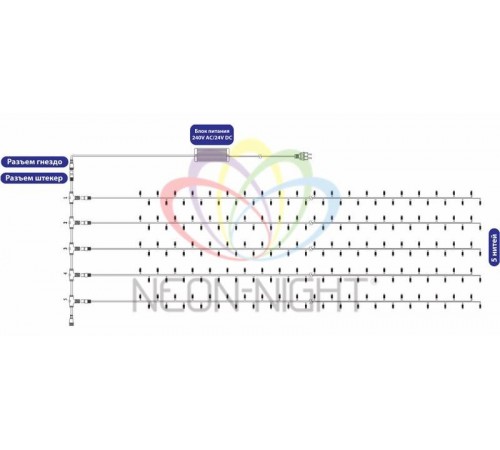 Гирлянда "LED ClipLight" 24V, 5 нитей по 20 метров, цвет диодов  Мульти  323-509  NEON-NIGHT