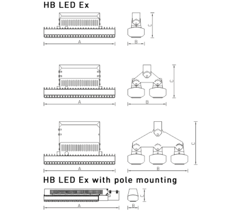 Светильник светодиодный взрывозащищенный HB LED 75 D80 Ex 5000K  1224001590  Световые Технологии
