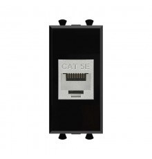 Компьютерная розетка "Черный квадрат" "Avanti" RJ-45 модульная, кат. 5е экранированная 1 мод  4402761  DKC