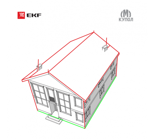 Комплект молниезащиты частного дома габ. 15х18м PROxima lp-15x18  EKF
