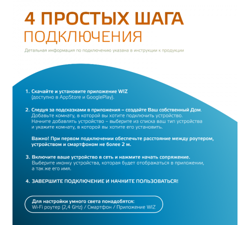 Cветильник SmartHome наст-потол 25W2000lm2700-6500К198-264V IP20 400*70мм изм.цвет.тем.+дим LED1/5  2050112  Gauss