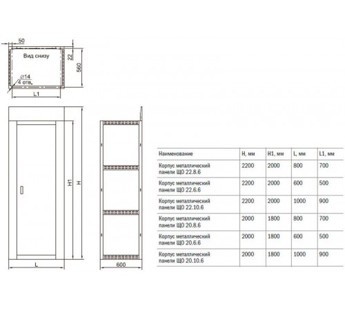 Корпус металлический панели ЩО 22.8.6   YKM60-M1-22-8-6  IEK