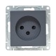 Механизм розетки, 16А, без заземления, со шторками, графит Эпика  UP1-SOG-101 EKF