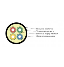 FO-DT-IN-503-4-HFLTx-AQ Кабель волоконно-оптический 50/125 (OM3) многомодовый, 4 волокна HFLTx, -40°C - +70°C, голубой (aqua)  394572  Hyperline