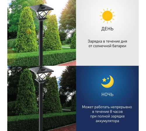 Cветильник садовый декоративный SL-PL155-PST на солнечной батарее, пластик, черный, 155 см (6/72)  Б0007513  ЭРА