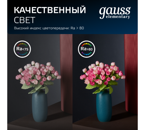 Светильник  Elementary Downlight квадрат 26W 2250lm 4000K 170-260V IP20 220*26 белый LED 1/40  998520224  Gauss