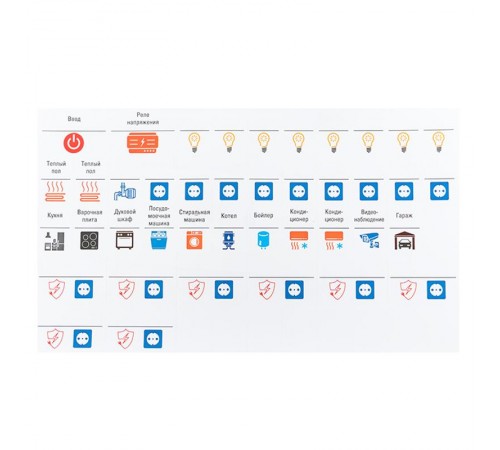 Комплект модульных наклеек средний с инд. ШК (137х240)  mn-1-2-x  EKF