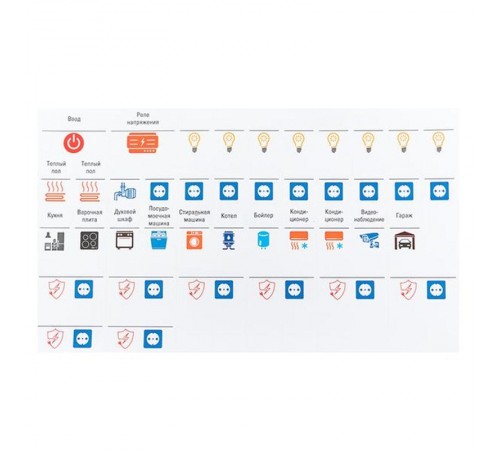 Комплект модульных наклеек средний с инд. ШК (137х240)  mn-1-2-x  EKF