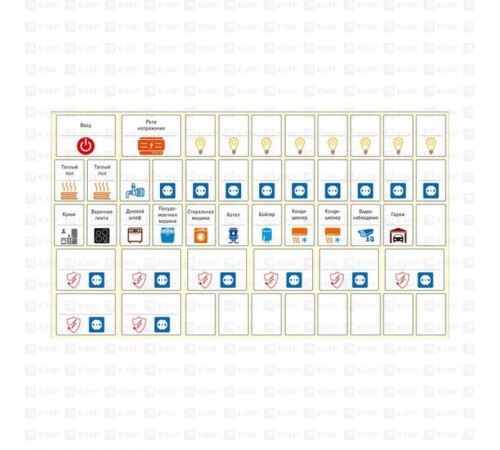 Комплект модульных наклеек средний (137х240) PROxima mn-1-2  EKF
