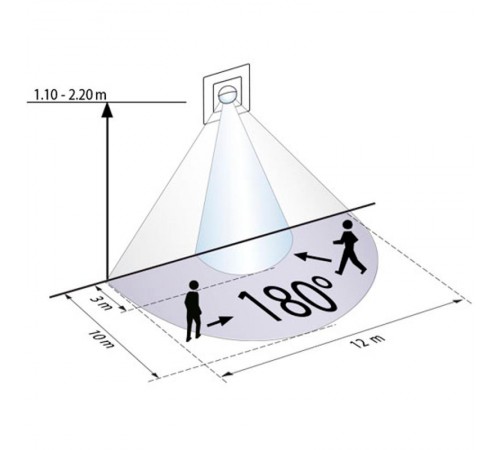 Датчик движения, 230В, 6А, IP20 Indoor 180-R  92623  B.E.G