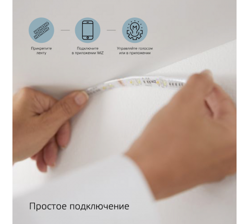 Лента светодиодная "умная" Smart Home  RGBW тип CCT+DIM 3 м 1/20  5010122  Gauss