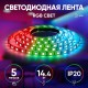 Лента светодиодная LS5050-14,4-60-12-RGB-IP20-2year-5m  Б0044122  ЭРА