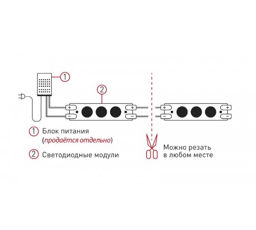 Модули светодиодные герметичные MZ2835-03-12V-2835-IP65-5 5 метров  Б0044173  ЭРА