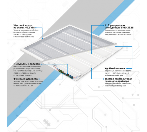 Светильник светодиодный универсальный 36W 6500K офисный 595*595*19 мм с призматическим рассеивателем  842123336  Gauss