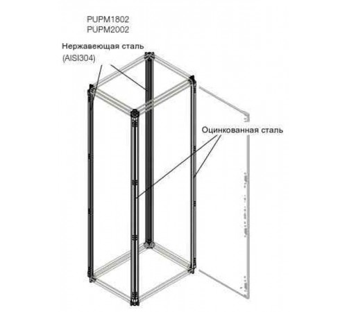 Профиль каркаса 1800мм (2 сталь+2 нерж)1STQ002031B0000  ABB