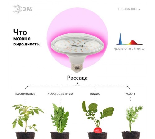 Светильник светодиодный для растений FITO-18W-RB-E27 (30/840)  Б0049533  ЭРА