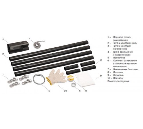 Муфта ПКВ(Н)тп 4х150/240 б/н ПВХ/СПЭ изоляция 1кВ   UZM-XLK1-NVN4-150240X  IEK