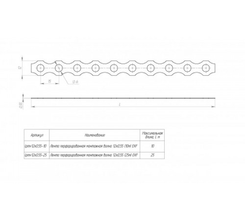 Лента перфорированная монтажная волна 12х0,55 (25м) EKF   lpmv12x0.55-25   EKF