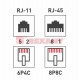 Комбинированная розетка RJ-45(8P-8C) + RJ-11(6P-4C), внешняя  03-0120  REXANT