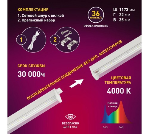 Светильник светодиодный для растений полного спектра FITO-18W-T5-Ra90 (30)  Б0049313  ЭРА