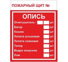 Знак F 15-3 "Пожарный щит. Опись" 150х200 мм, пластик ГОСТ Р 12.4.026-2015  pn-f-15-3  EKF