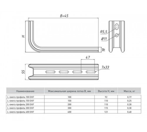 L-Омега профиль 500   OMPL500  EKF