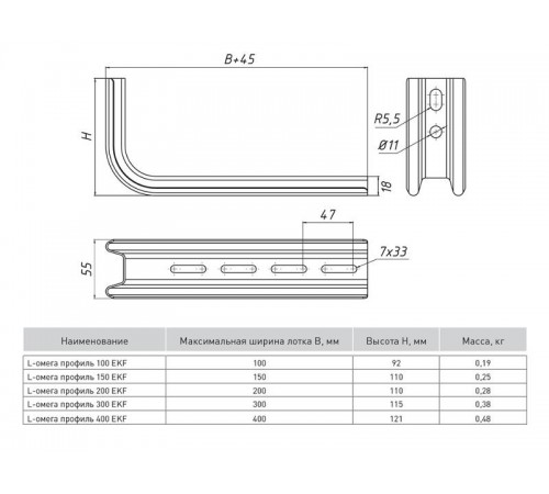 L-Омега профиль 500   OMPL500  EKF
