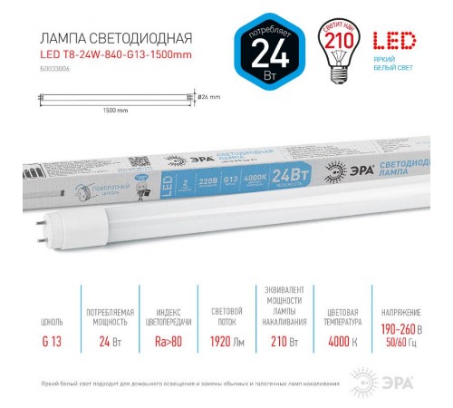 Лампа светодиодная линейная LED T8-24W-840-G13-1500mm  Б0033006  ЭРА