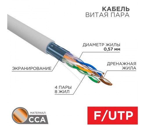 Кабель FTP  4PR  23AWG  CAT6   305м  CCA  01-0147-3  PROconnect