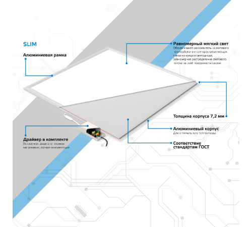 Светильник светодиодный ультратонкий IP40 595*595*7,2 мм 36W 2850лм 4000K матовый с драйвером 1/4  145024236  Gauss