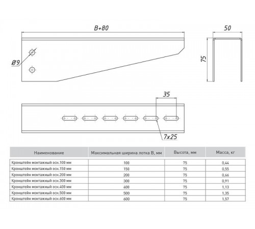 Кронштейн монтажный 500мм   km500  EKF