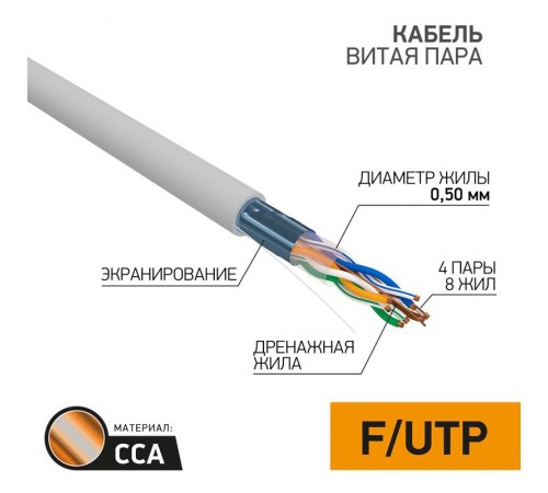 Кабель FTP PROconnect 4PR 24AWG, CCA, CAT5e, PVC, серый, бухта 50 м  01-0142-3-50  PROconnect