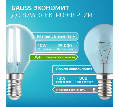 Лампа светодиодная   Filament Elementary Шар 10W 670lm 4100К Е14 LED 1/10/100  52120  Gauss