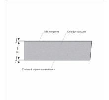 Панель из сульфата кальция 36/600/600 низ-стальной лист/верх-антистатический ПВХ/цвет 17  FST36-600-600-st-pvh-17  КМ - профиль