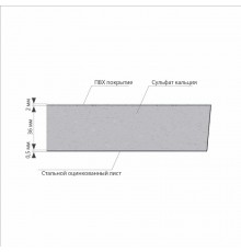 Панель из сульфата кальция 36/600/600 низ-стальной лист/верх-антистатический ПВХ/цвет 17  FST36-600-600-st-pvh-17  КМ - профиль