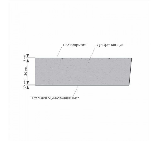Панель из сульфата кальция 36/600/600 низ-стальной лист/верх-антистатический ПВХ/цвет 17  FST36-600-600-st-pvh-17  КМ - профиль