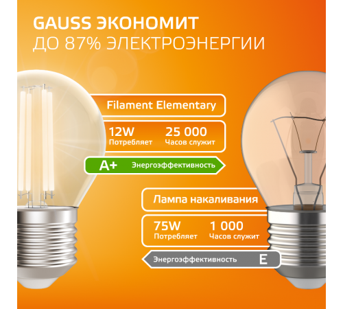 Лампа светодиодная   Filament Elementary Шар 12W 730lm 2700К Е27 LED 1/10/100  52212  Gauss