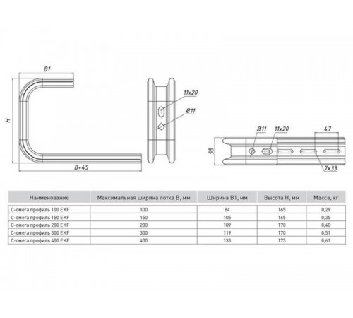 C-Омега профиль 100   OMPC100  EKF