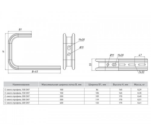 C-Омега профиль 100   OMPC100  EKF