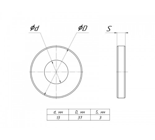 Шайба плоская усиленная M12 TDZ(50шт)  shplus12-TDZ  EKF