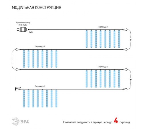 Гирлянда светодиодная  Сосульки 2,1м холодный свет,  ENOS-02H   24V, IP44 (20/400)  Б0041910  ЭРА