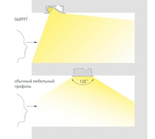 Профиль SL-BEVEL-W21-F-2000 ANOD BLACK (ARL, Алюминий) 048997 Arlight