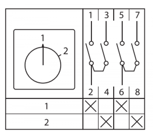 Переключатель кулачковый ПК-1-52 10А 2P "1-2" EKF PROxima  pk-1-52-10  EKF
