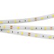 Лента светодиодная RTW 2-5000SE 12V Cool (5060, 150 LED, LUX)  016834  Arlight