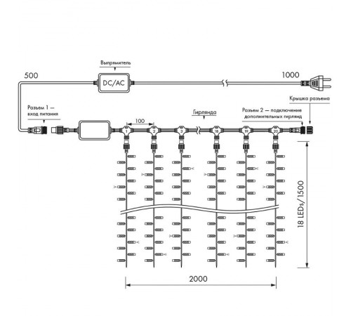 Светодиодная гирлянда ARD-CURTAIN-CLASSIC-2000x1500-CLEAR-360LED-BLINK Warm-White (230V, 60W)  024853  Arlight