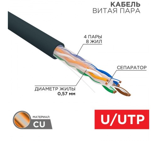 Кабель витая пара U/UTP, CAT 6, PE, 4PR, 23AWG, OUTDOOR, SOLID, черный, 305м REXANT  01-0058  REXANT