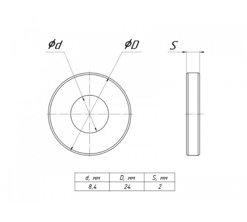 Шайба плоская усиленная M8 TDZ (150шт)  shplus8-TDZ  EKF