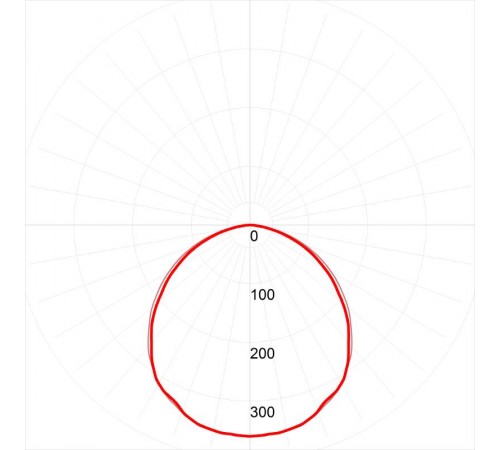 Светильник светодиодный универсальный ДПО SPO-7 72Вт 4000К IP40 призма  Б0026956  ЭРА