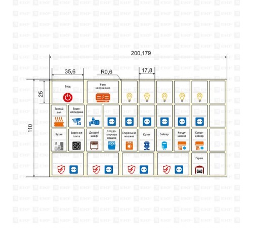 Комплект модульных наклеек малый (110х200) PROxima mn-1-1  EKF